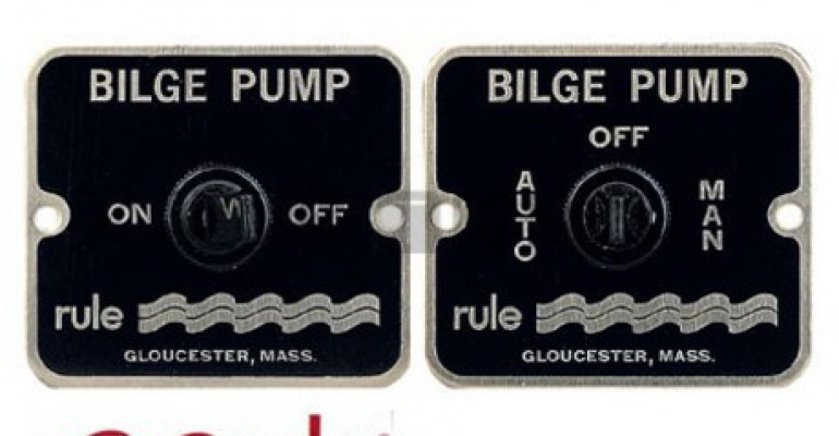 KONTROLNI PANEL RULE