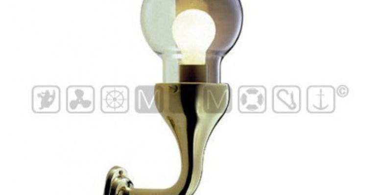 STENSKA LUČ GLOBUS S