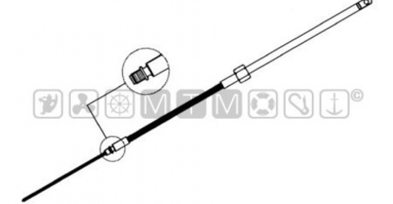 KABEL ZA KRMILNE SISTEME M58