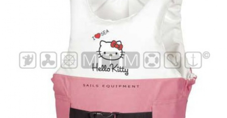 JOPIČ WIND H1 50 - HELLO KITTY
